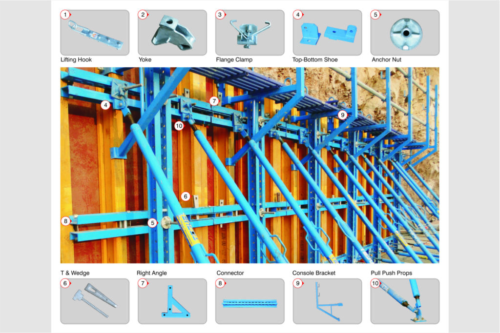 Horry Beam H-20 Beam Form Work - TEJUS Centering & Construction Equipments Pvt. Ltd.