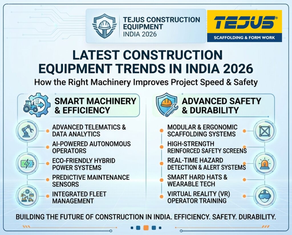 Tejus Latest Construction Equipment in India