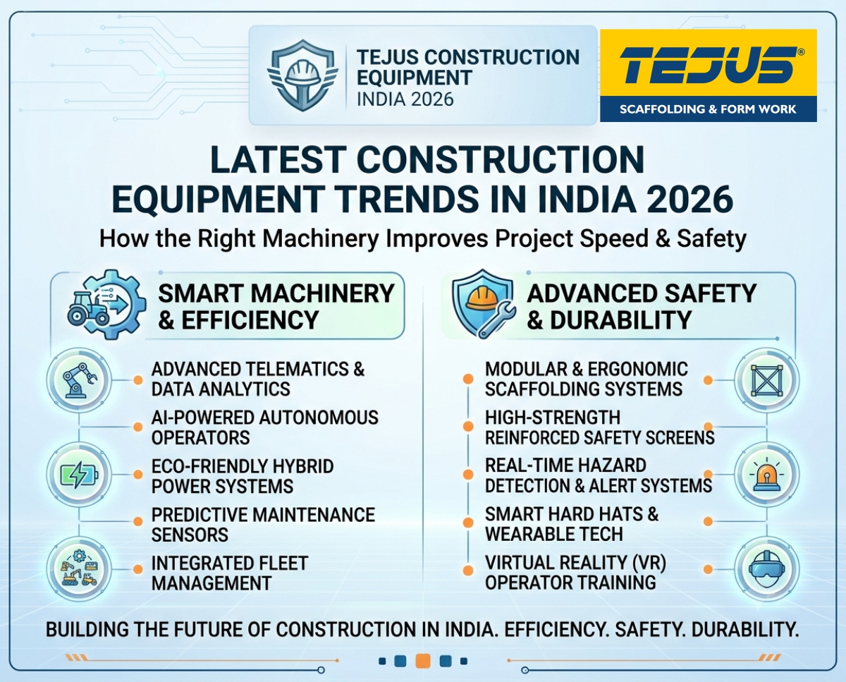 Tejus Latest Construction Equipment in India